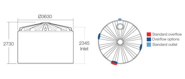 23,000L Rainwater Tank - Image 2