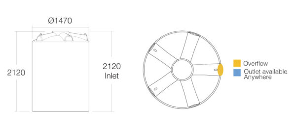 3,000L Rainwater Tank - Image 2