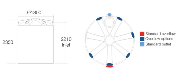 5,000L Rainwater Tank - Image 2