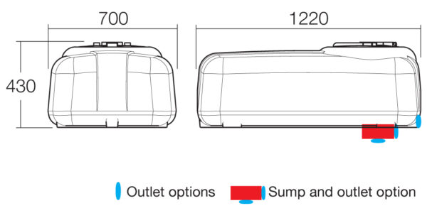 200L Low Profile Tank - Image 2