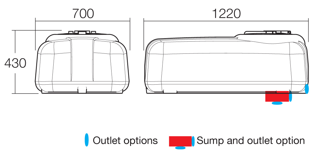 200L Low Profile Tank - Image 2