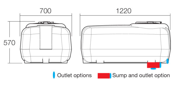 300L Low Profile Tank - Image 2