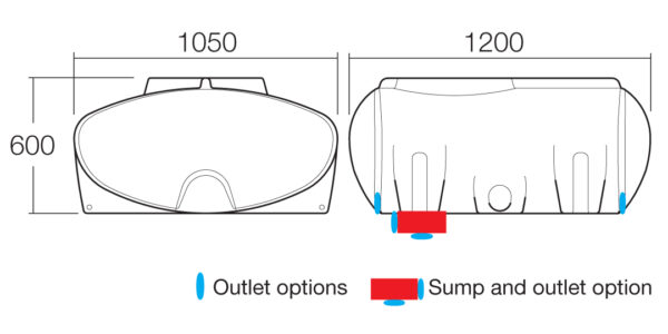 400L Cartage Tank - Image 2