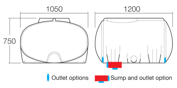 600L Cartage Tank - Image 2