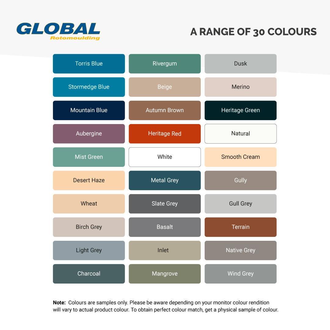 Global Rotomoulding Tank Colours