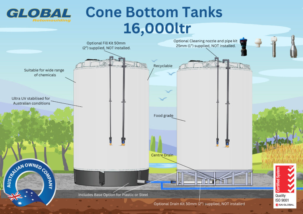 16,000L Cone Bottom Tank Case Study - Accessories