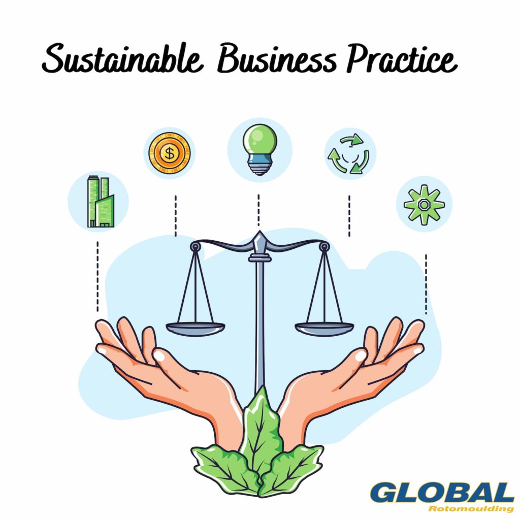 Sustainable Business Practice